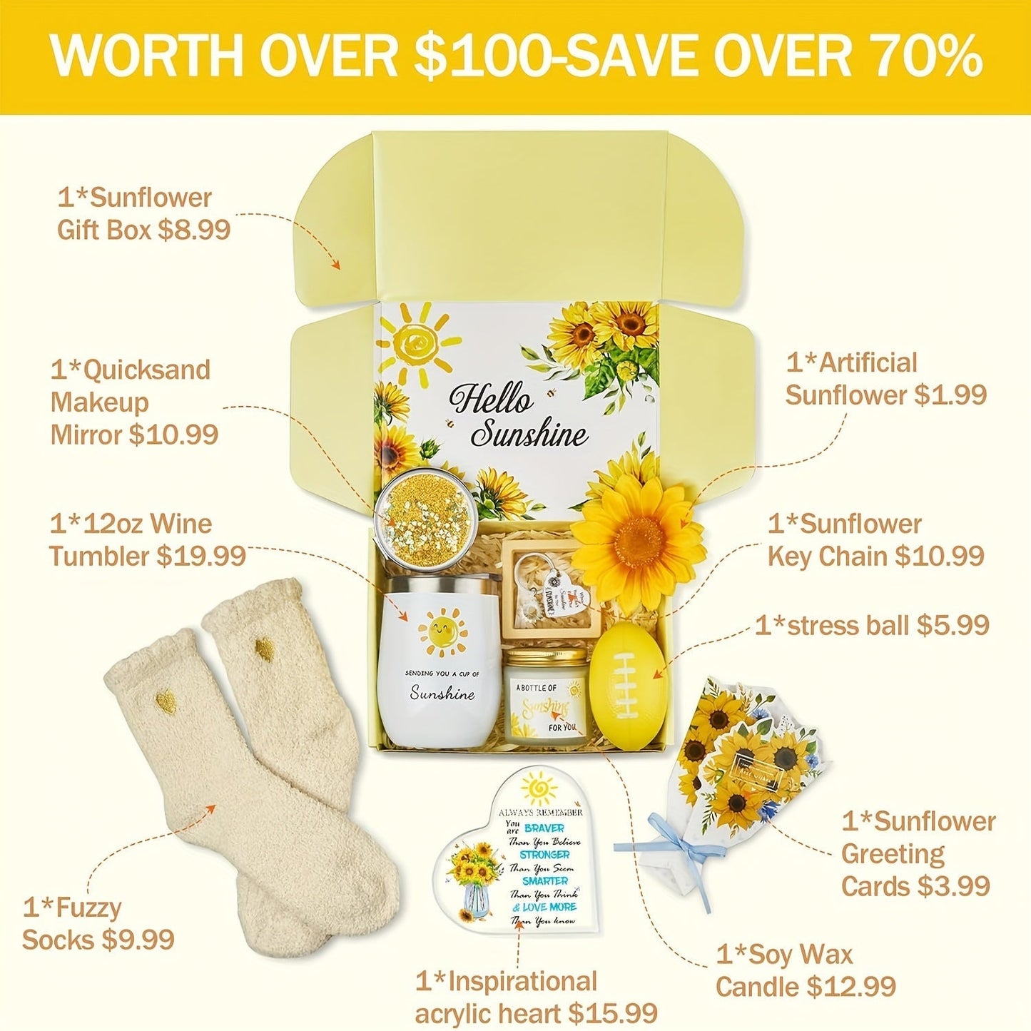 Sunflower Stainless Steel Cup Gift Set-1